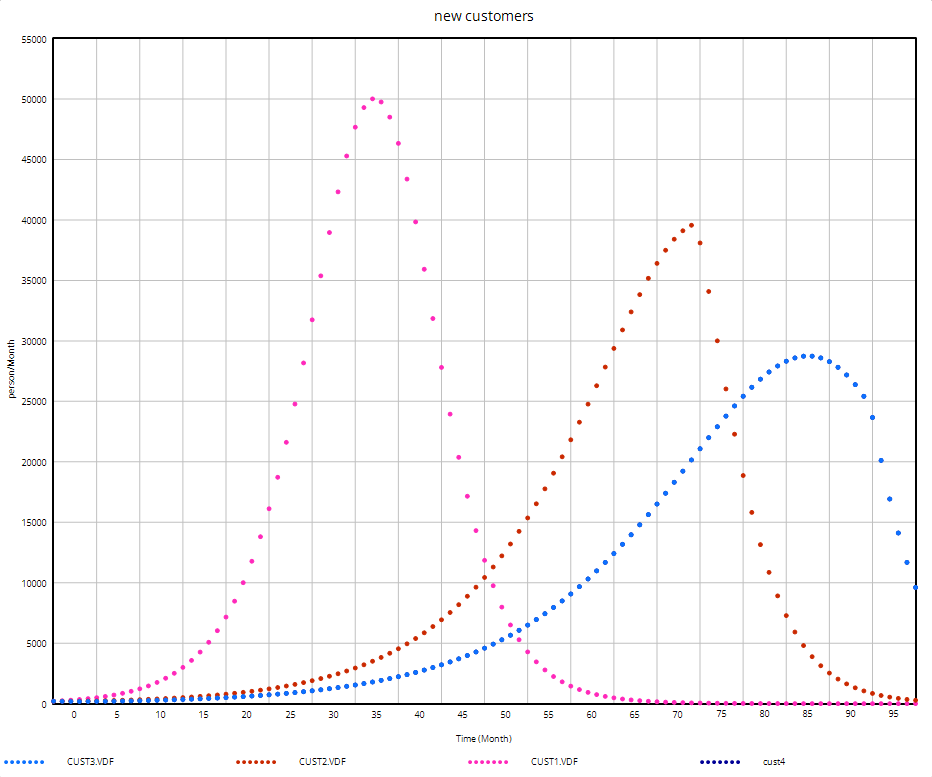 chap10_graph02