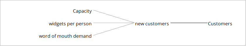 chap10_tree