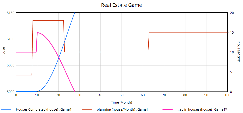 chap11_graph02