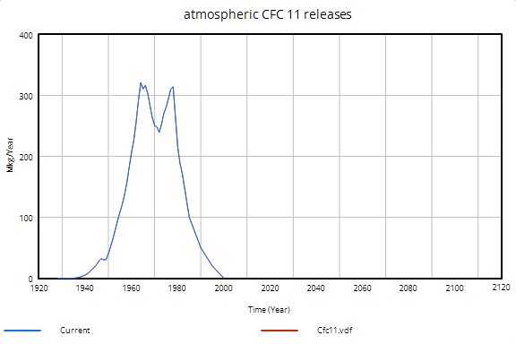 chap17_graph01