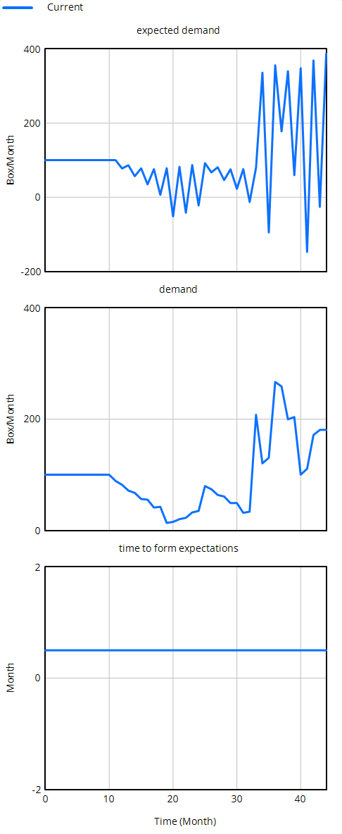 chap7_graph02