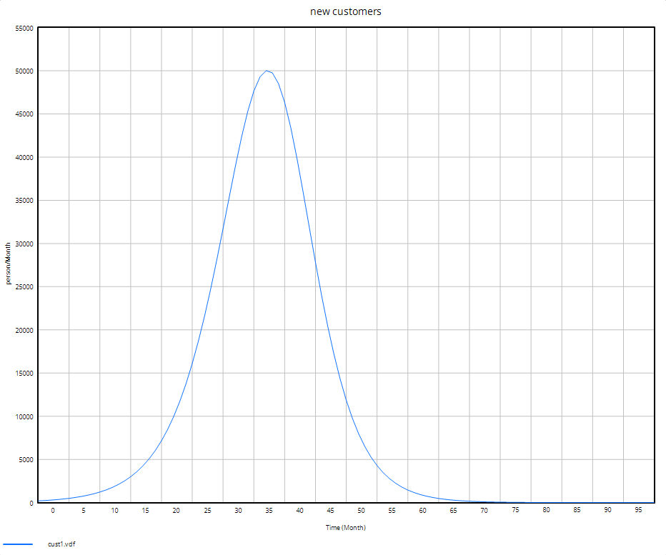 chap9_graph01