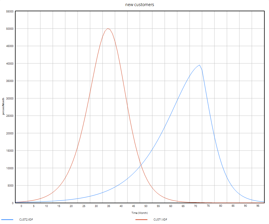 chap9_graph02