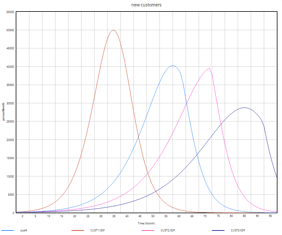 chap9_graph04