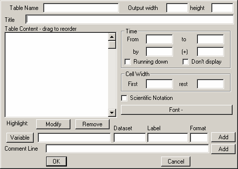 Making a Custom Table