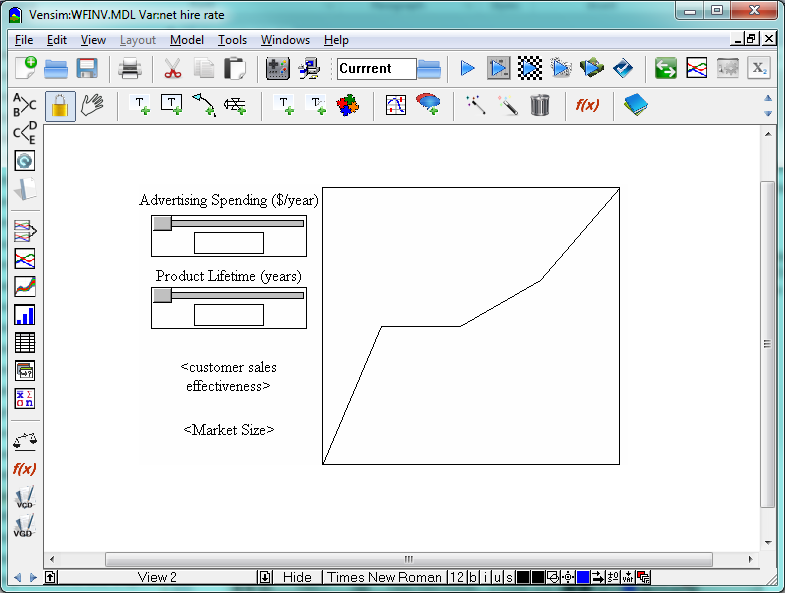 Custom Graphs