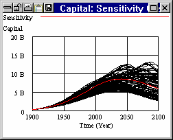 sens_graph_03