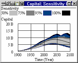 sens_graph_04